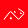 airdice